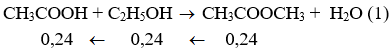 Phương pháp giải bài tập về hiệu suất phản ứng este hóa hay, chi tiết | Hóa học lớp 12