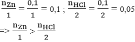 Cách giải bài tập Hóa có chất dư trong phản ứng cực hay, chi tiết | Hóa học lớp 8