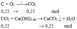 Trắc nghiệm Hóa học 9 Bài 32 (có đáp án): Luyện tập chương 3: Phi kim - Sơ lược về bảng tuần hoàn các nguyên tố hóa học