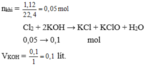 Trắc nghiệm Hóa học 9 Bài 32 (có đáp án): Luyện tập chương 3: Phi kim - Sơ lược về bảng tuần hoàn các nguyên tố hóa học