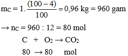 Trắc nghiệm Hóa học 9 Bài 41 (có đáp án): Nhiên liệu