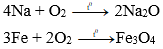 Hóa học 9 Bài 16: Tính chất hóa học của kim loại hay, chi tiết - Lý thuyết Hóa học 9