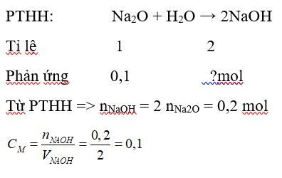 Trắc nghiệm Hóa học 9 Bài 1 (có đáp án): Tính chất hóa học của oxit. Khái quát về sự phân loại oxit (phần 2)