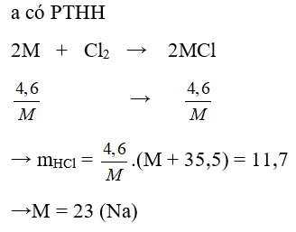 Trắc nghiệm Hóa học 9 Bài 16 (có đáp án): Tính chất hóa học của kim loại (phần 2)