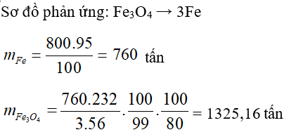 Trắc nghiệm Hóa học 9 Bài 20 (có đáp án): Hợp kim sắt: Gang, thép (phần 2)