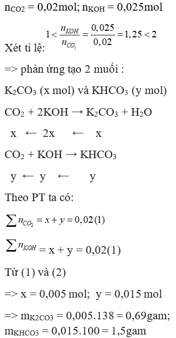 Trắc nghiệm Hóa học 9 Bài 3 (có đáp án): Tính chất hóa học của axit (phần 2)