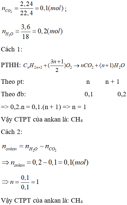 Trắc nghiệm Hóa học 9 Bài 36 (có đáp án): Metan (phần 2)