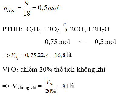 Trắc nghiệm Hóa học 9 Bài 37 (có đáp án): Etilen (phần 2)