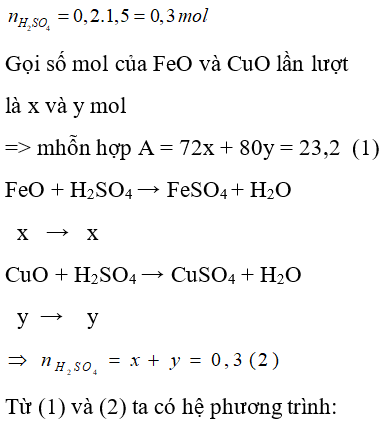 Trắc nghiệm Hóa học 9 Bài 4 (có đáp án): Một số axit quan trọng (phần 2)