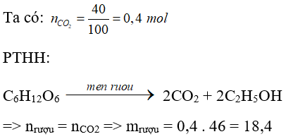 Trắc nghiệm Hóa học 9 Bài 44 (có đáp án): Rượu etylic (phần 2)