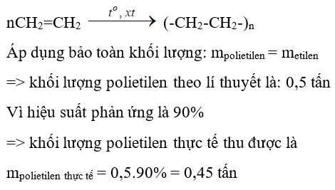 Trắc nghiệm Hóa 9 Trắc nghiệm Hóa học 9 Bài 54 (có đáp án): Polime (phần 2)