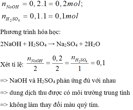 Trắc nghiệm Hóa học 9 Bài 8 (có đáp án): Một số bazơ quan trọng (phần 2)