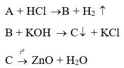 Trắc nghiệm Hóa học 9 Bài 9 (có đáp án): Tính chất hóa học của muối (phần 2)