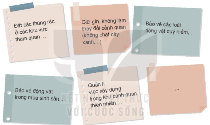 Thảo luận xác định danh sách những hành vi, việc làm mà các cá nhân