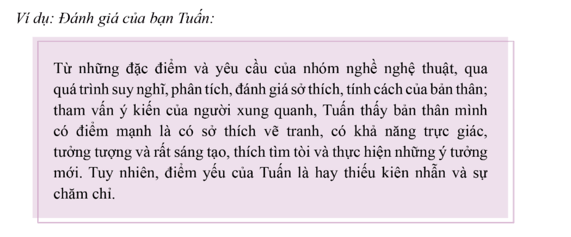 HĐTN 11 Cánh diều Chủ đề 8: Lựa chọn nghề nghiệp tương lai | Giải Hoạt động trải nghiệm 11