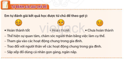 Tuần 28