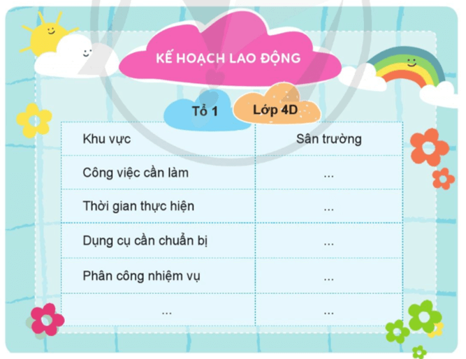 Hoạt động trải nghiệm lớp 4 Cánh diều Tuần 2