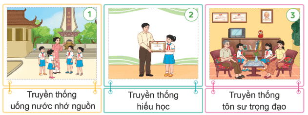 Hoạt động trải nghiệm lớp 5 Tuần 1 (trang 6, 7) | Cánh diều