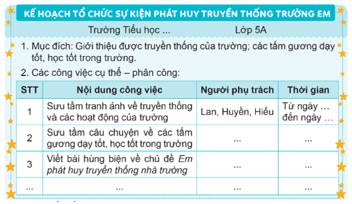 Hoạt động trải nghiệm lớp 5 Tuần 1 (trang 6, 7) | Cánh diều