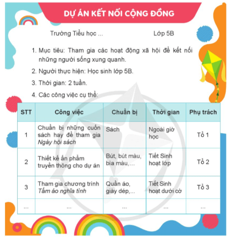 Hoạt động trải nghiệm lớp 5 Tuần 14 (trang 44, 45, 46) | Cánh diều