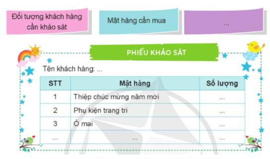 Hoạt động trải nghiệm lớp 5 Tuần 19 (trang 58, 59) | Cánh diều