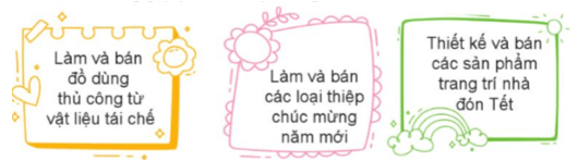 Hoạt động trải nghiệm lớp 5 Tuần 19 (trang 58, 59) | Cánh diều