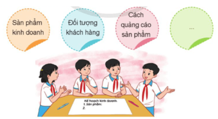 Hoạt động trải nghiệm lớp 5 Tuần 20 (trang 60, 61, 62) | Cánh diều