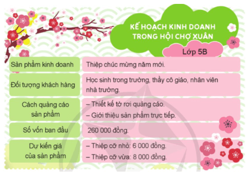 Hoạt động trải nghiệm lớp 5 Tuần 20 (trang 60, 61, 62) | Cánh diều