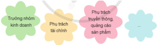 Hoạt động trải nghiệm lớp 5 Tuần 20 (trang 60, 61, 62) | Cánh diều