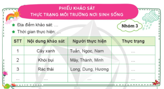 Hoạt động trải nghiệm lớp 5 Tuần 23 (trang 69, 70) | Cánh diều