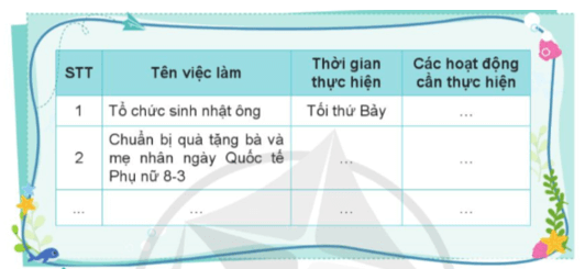 Hoạt động trải nghiệm lớp 5 Tuần 26 (trang 77, 78) | Cánh diều