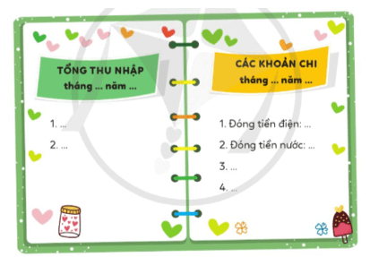 Hoạt động trải nghiệm lớp 5 Tuần 28 (trang 81, 82, 83) | Cánh diều