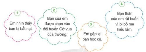 Hoạt động trải nghiệm lớp 5 Tuần 29 (trang 85, 86) | Cánh diều