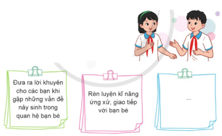 Hoạt động trải nghiệm lớp 5 Tuần 31 (trang 89, 90) | Cánh diều