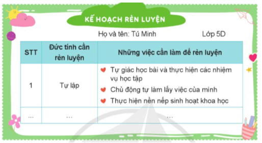 Hoạt động trải nghiệm lớp 5 Tuần 34 (trang 97, 98, 99) | Cánh diều