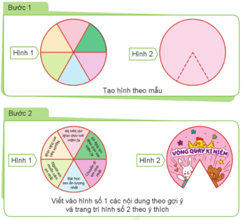 Hoạt động trải nghiệm lớp 5 Tuần 35 (trang 100, 101, 102) | Cánh diều