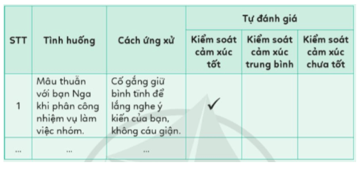 Hoạt động trải nghiệm lớp 5 Tuần 7 (trang 21, 22, 23) | Cánh diều