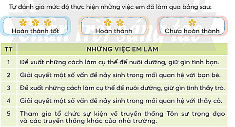 Hoạt động trải nghiệm lớp 5 Tuần 11 (bản 2) | Chân trời sáng tạo