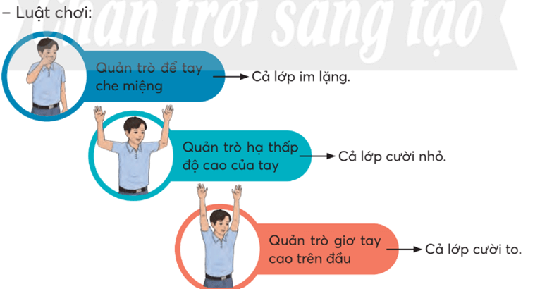 Hoạt động trải nghiệm lớp 5 Tuần 4 (bản 2) | Chân trời sáng tạo