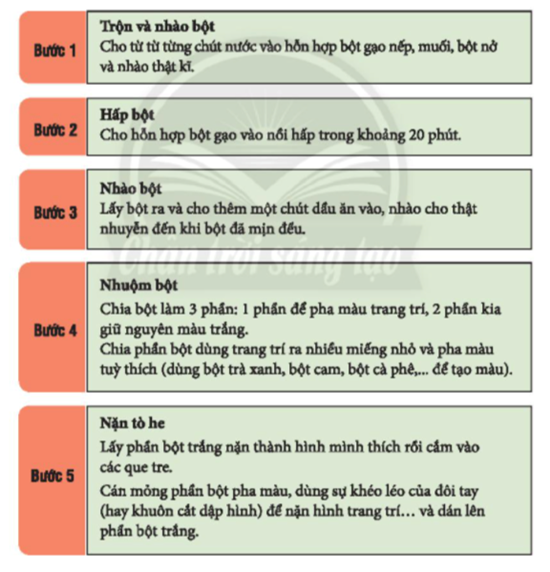 Nhiệm vụ 6 trang 63 Hoạt động trải nghiệm lớp 6