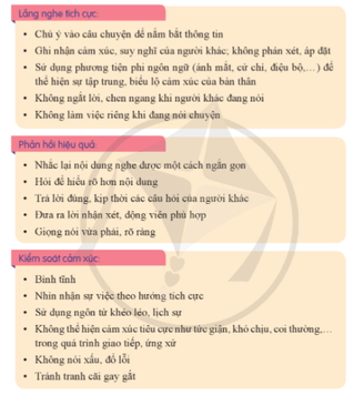 HĐTN 9 Nhận diện đặc điểm giao tiếp, ứng xử của bản thân | Cánh diều | Giải Hoạt động trải nghiệm 9