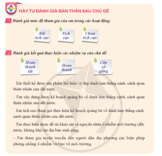 HĐTN 9 Phòng chống ô nhiễm và bảo vệ môi trường | Cánh diều | Giải Hoạt động trải nghiệm 9