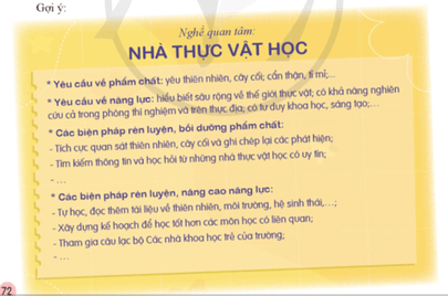 HĐTN 9 Rèn luyện bản thân theo nghề em quan tâm | Cánh diều | Giải Hoạt động trải nghiệm 9