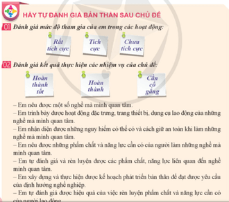 HĐTN 9 Rèn luyện bản thân theo nghề em quan tâm | Cánh diều | Giải Hoạt động trải nghiệm 9