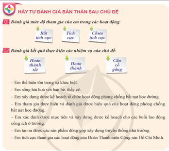 HĐTN 9 Tôn trọng sự khác biệt và sống hài hoà | Cánh diều | Giải Hoạt động trải nghiệm 9