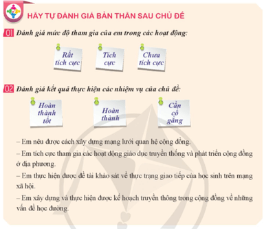 HĐTN 9 Truyền thông về những vấn đề học đường | Cánh diều | Giải Hoạt động trải nghiệm 9