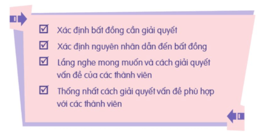 HĐTN 9 Xây dựng gia đình hạnh phúc | Cánh diều | Giải Hoạt động trải nghiệm 9