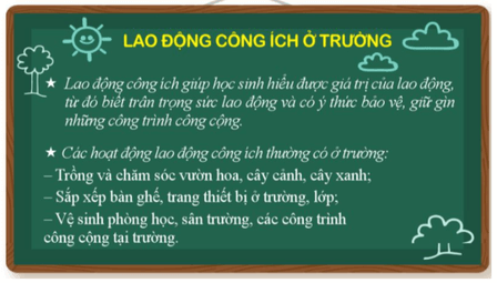 HĐTN 9 Xây dựng truyền thống nhà trường | Cánh diều | Giải Hoạt động trải nghiệm 9