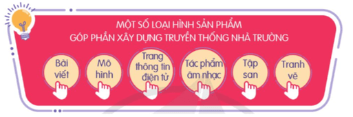 HĐTN 9 Xây dựng truyền thống nhà trường | Cánh diều | Giải Hoạt động trải nghiệm 9