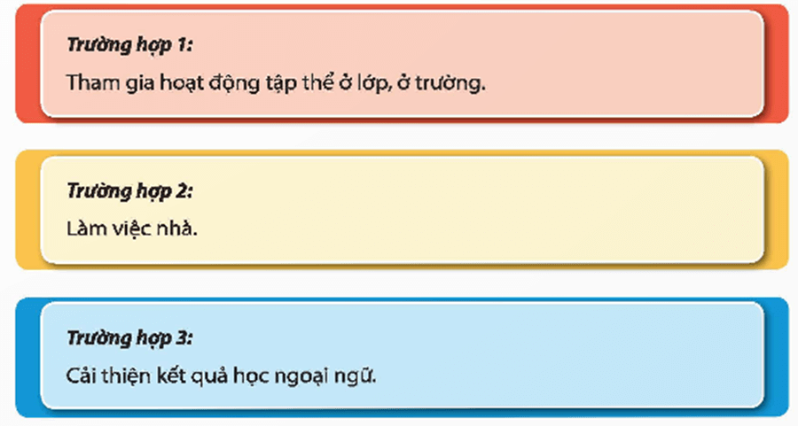 HĐTN 9 Chủ đề 1: Tự tạo động lực và ứng phó với áp lực trong cuộc sống | Chân trời sáng tạo | Giải Hoạt động trải nghiệm 9